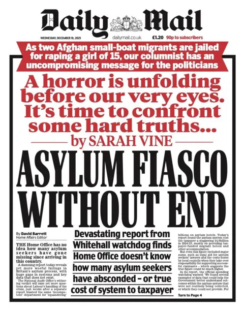 “Asylum fiasco without end”.