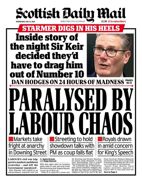 Daily Mail