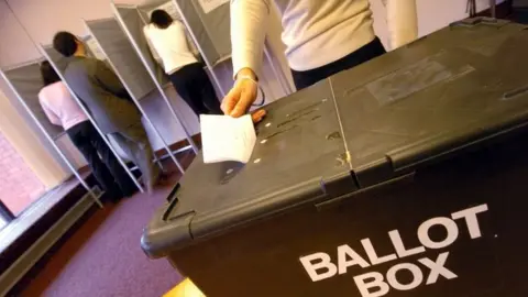 BBC Ballot box