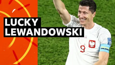 Saudi Arabia goal secures Poland's place in last 16