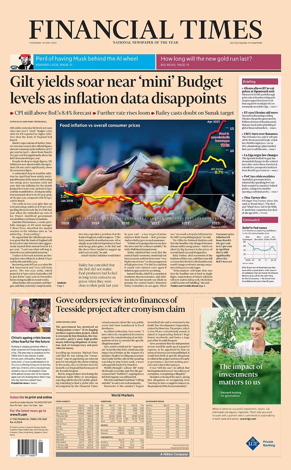 The headline in the Financial Times reads: "Gilt yields soar near 'mini' Budget levels as inflation data disappoints"