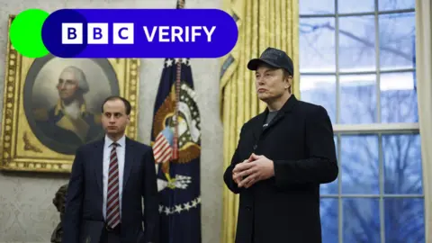 EPA Elon Musk stands in the Oval Office. He is wearing a dark coat and baseball cap. An official stands behind him and a flag bearing the seal of the president is also seen. The BBC Verify logo is in the top left corner. 