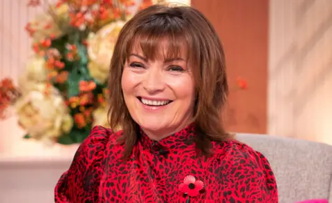 Shutterstock Lorraine Kelly