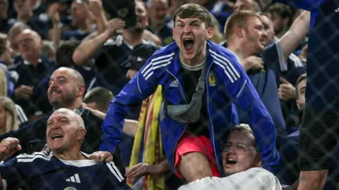 Scotland fans