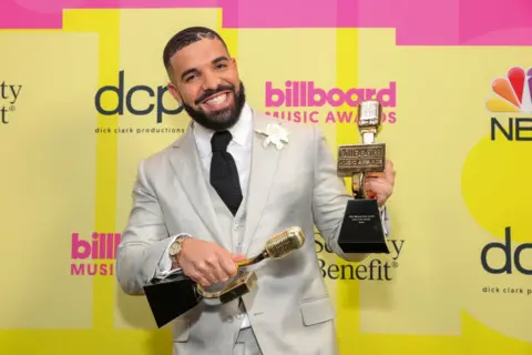 Getty Images Drake