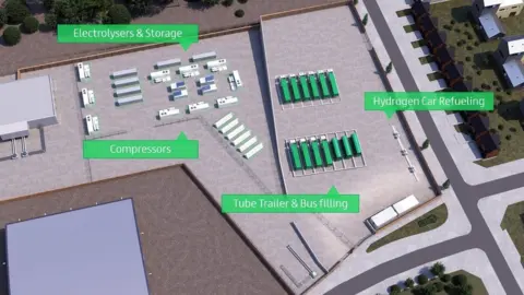 Hygen and N-GEN An aerial view of the proposed site