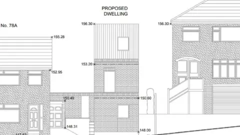 Other Plans for the house