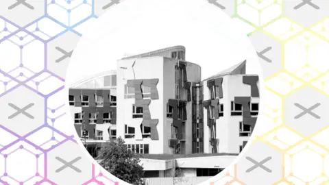 scottish parliament graphic