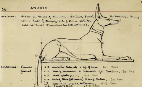 Harry Burton/Griffith Institute, Oxford University Howard Carter's drawing of an Anubis statue