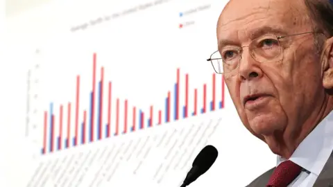 Getty Images U.S. Commerce Secretary Wilbur Ross