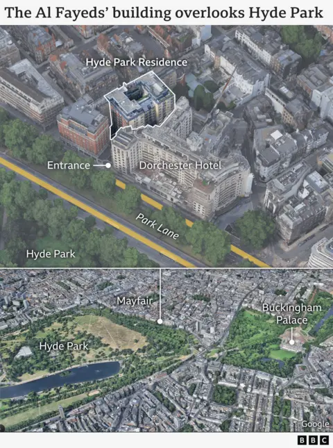 Graphic with the title: The Al Fayeds' building overlooks Hyde Park. Shows a 3D map of Hyde Park Residence and the Dorchester Hotel on Park Lane. Below is another map showing the building in relation to Hyde Park, Mayfair and Buckingham Palace.
