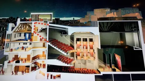 Bennetts Associates King's Theatre