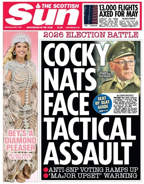 Scottish Sun