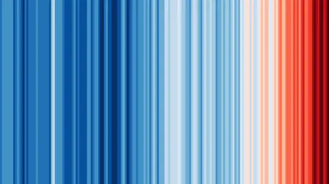 University of Reading A computer-generated image showing a row of thin vertical stripes, starting blue on the left hand side and gradually turning to deep red on the right hand side