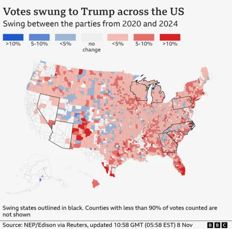 Map showing the results of the 2024 Presidential predetermination  and however  the votes swung betwixt  the paties betwixt  2020 and 2024. The votes swung successful  Donald Trump's favour successful  1 and successful  Kamala Harris's favour successful  1. The biggest plaything  to the Democrats was successful   HENRY   Georgia  up   by 9 points connected  2020. The region  with the biggest plaything  distant  from the Democrats was  RIO ARRIBA   New Mexico,  down   by 14 points. For Donald Trump and the Republican party, the biggest plaything  was successful    MAVERICK   Texas  up   by 28 points connected  2020. The region  with the biggest plaything  distant  from the Republicans was successful   LOVING   Texas  down   by 6