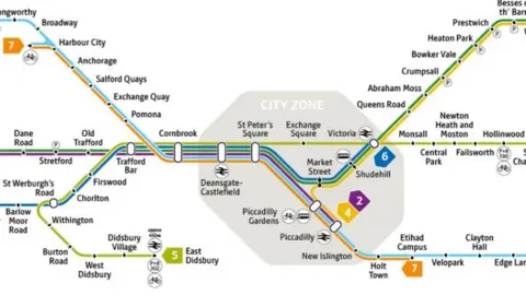 Tfgm Metrolink