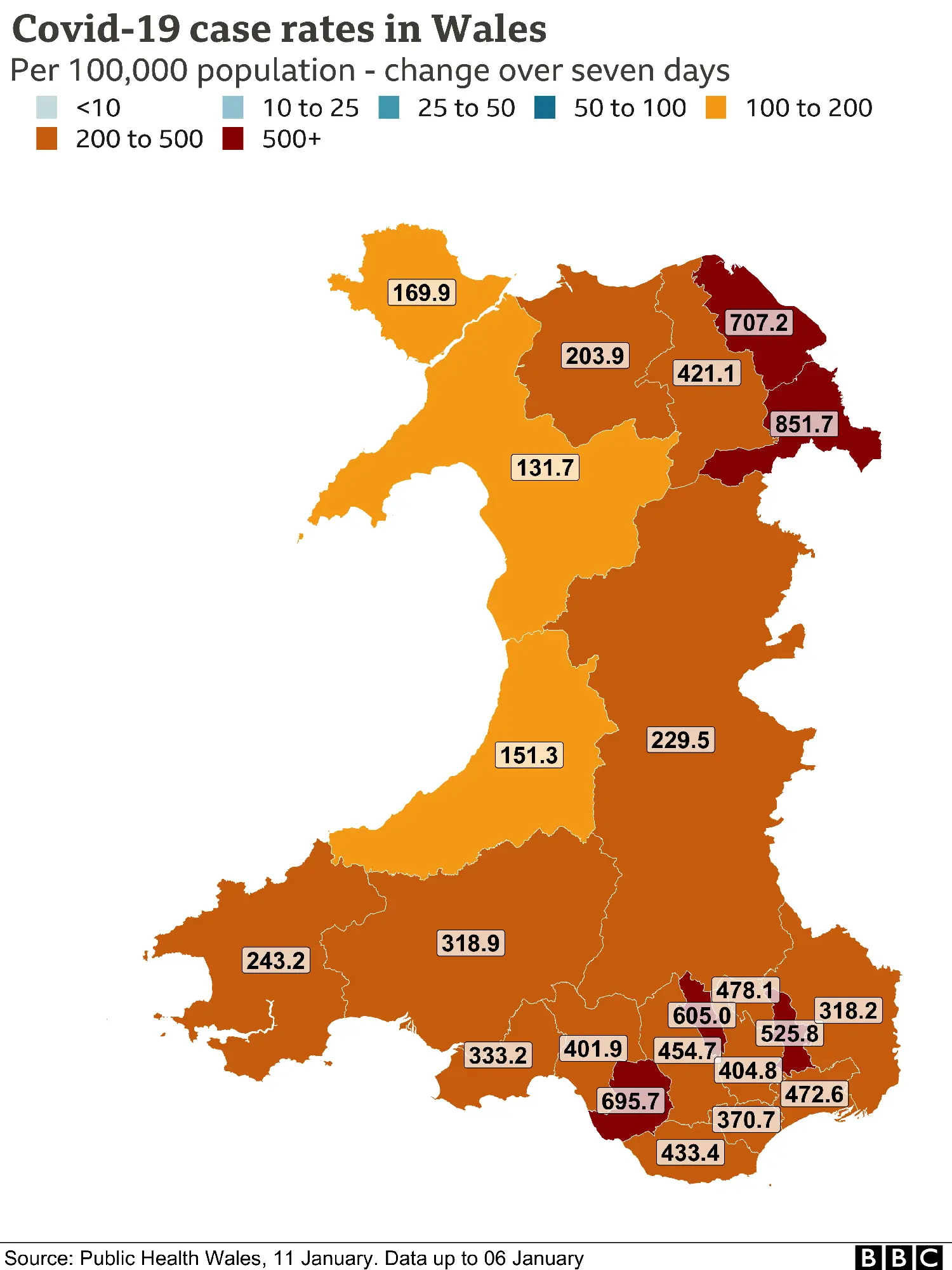 Case rates in Wales