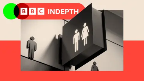 Signs showing the symbols for men's and women's facilities