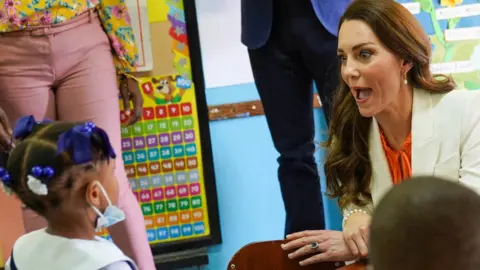 PA Media The Duchess of Cambridge visits Shortwood Teacher"s College in Kingston, Jamaica