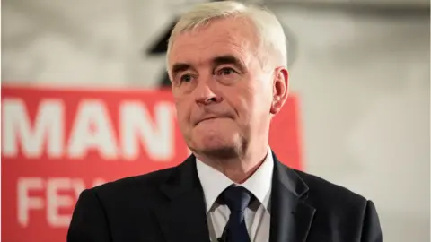 Getty Images Shadow Chancellor John McDonnell
