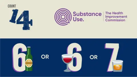 Helath Improvement Commission Campaign