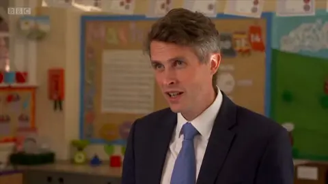 Gavin Williamson