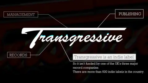 Transgressive logo