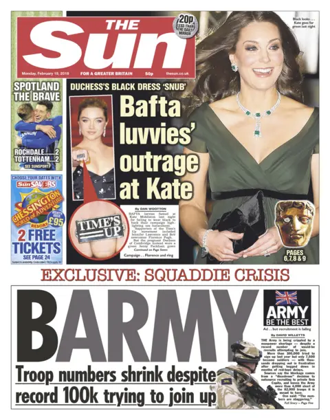 BBC The Sun front page