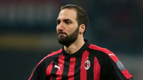 Gonzalo Higuain