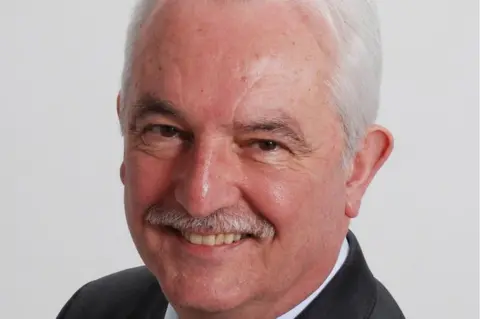 Denzil Lush Denzil Lush