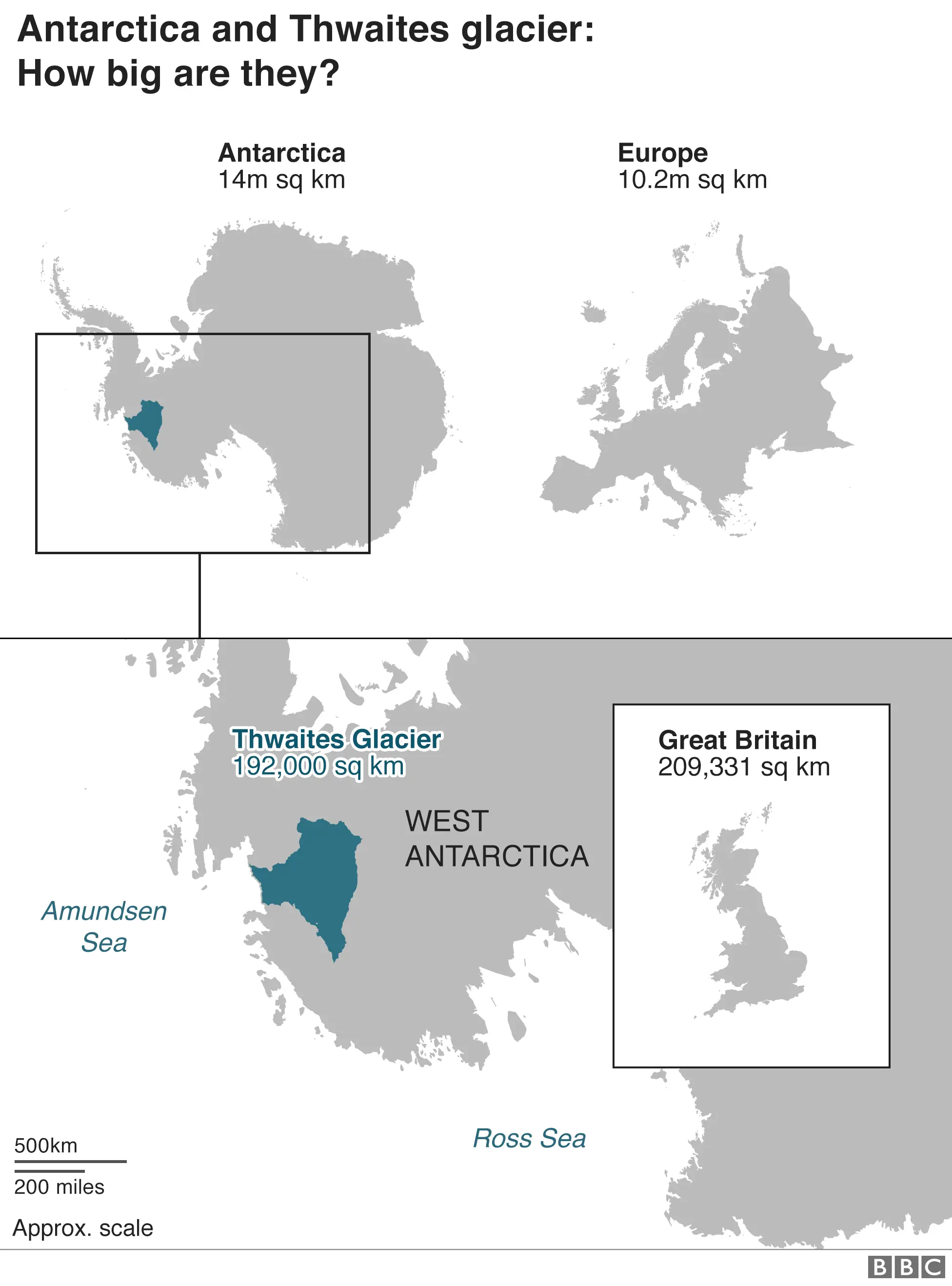 BBC Size comparison of Antarctica and Thwaites glacier