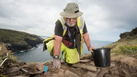 English Heritage excavation