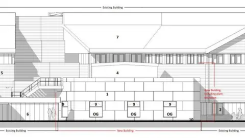 Stride Treglown Intensive care unit plans