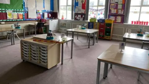 North Denes Primary School Classroom