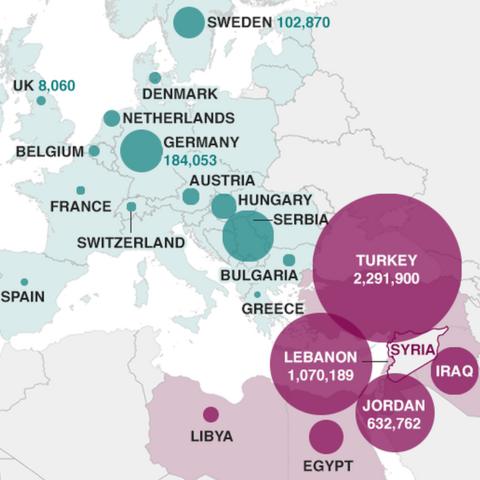 What the Middle East is doing about the refugee crisis - BBC News