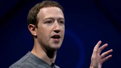 Getty Images Mark Zuckerberg