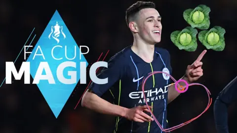 FA Cup Magic