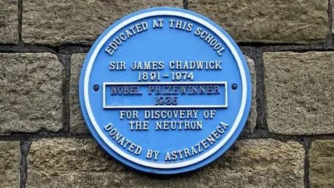 What Did James Chadwick Discover?