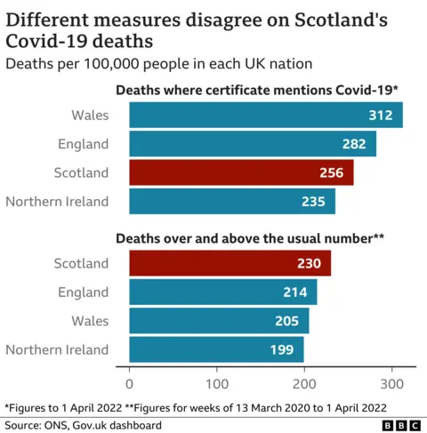 death graphic