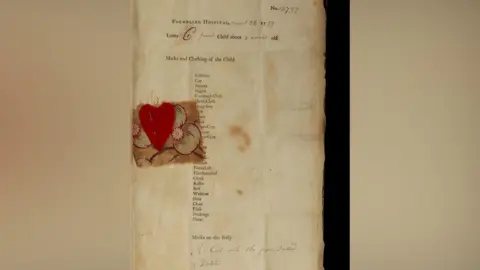 Coram An 18th Century identification document.