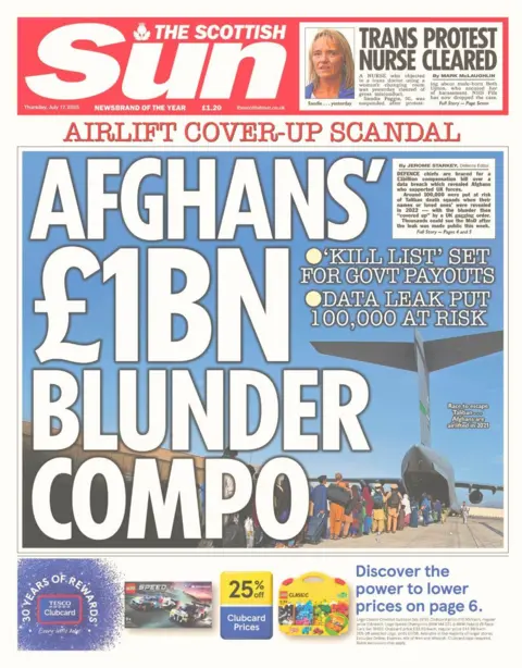 Scottish Sun