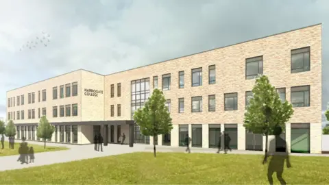 A CGI artist's impression of a building marked Harrogate College. It is a three-storey beige building. Shadowed figures are dotted about.