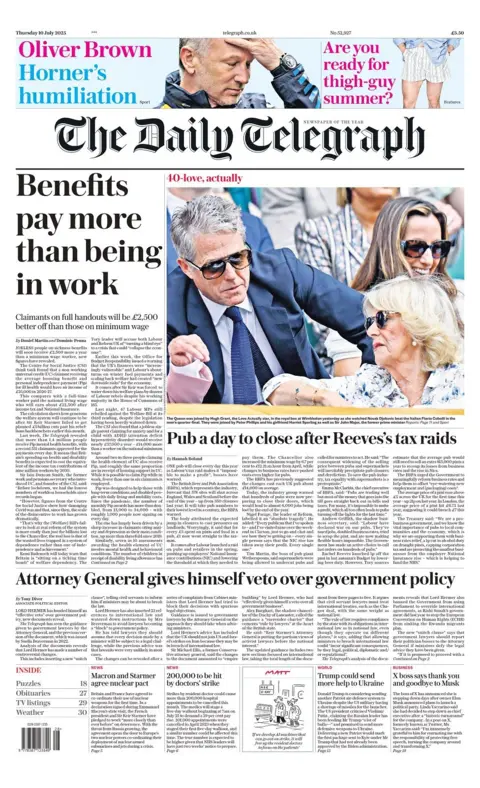 "Benefits pay more than being in work" is the headline on the Daily Telegraph's Thursday front page. 