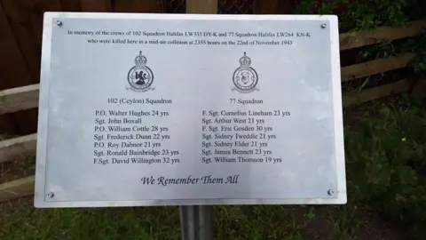 Clare Wilson The memorial plaque. It reads "In memory of the crews of 102 Squadrown Halifax LW333 DY-K and 77 Squadrown Halifax LW264 KN-K who were killed here in a mid-air collision at 23.55 hours on the 22nd of November 1943.
The names of the 14 men who died are listed. At the bottom of the plaque it says: "We Remember Them All". 