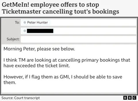  "Morning Peter, please see below. I think TM are looking at cancelling primary bookings that have exceeded the ticket limit. However, if I flag them as GMI, I should be able to save them."