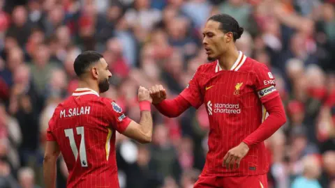 Liverpool's Mohamed Salah and Virgil van Dijk