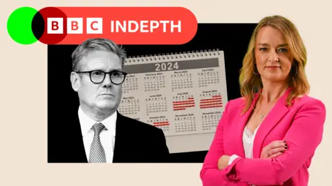 Montage image of Keir Starmer and Laura Kuenssberg. Behind them is a calendar with 100 days highlighted in red.