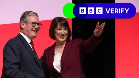 Rex Shutterstock Keir Starmer and Rachel Reeves standing together on the stage at the Labour Party conference. Both are smiling. The prime minister has his hand on the chancellor's shoulder. Reeves is pointing with her left hand. The BBC Verify logo is in the top corner. 