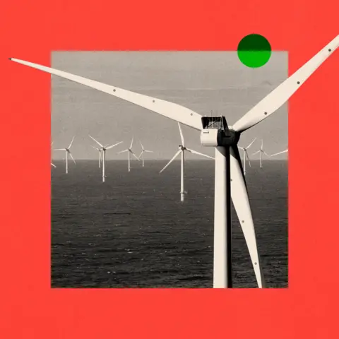 BBC A treated image of multiple offshore wind turbines