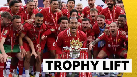 Liverpool captain Virgil van Dijk